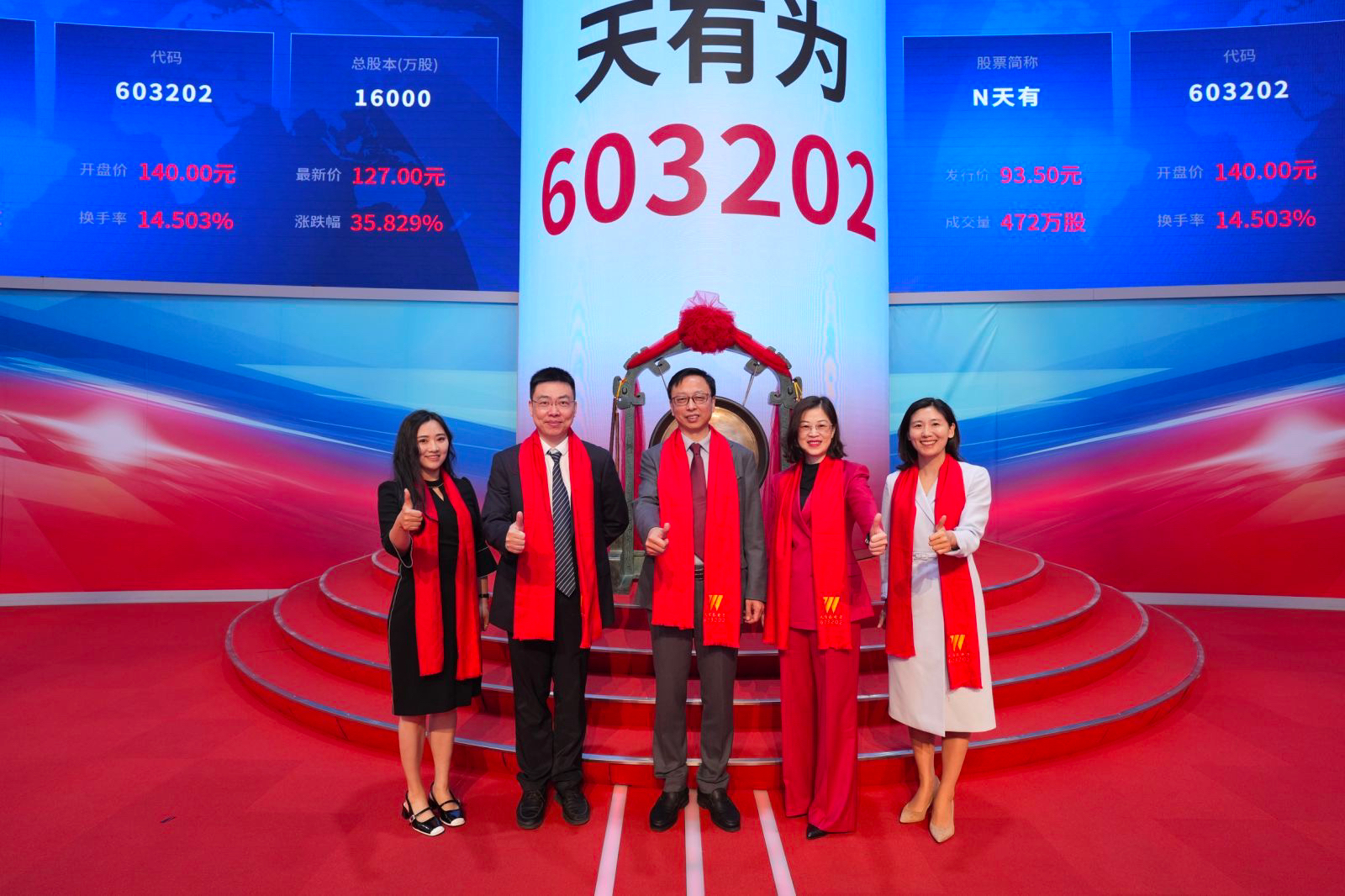 IPO+1！通商控股集团投资企业天有为在上交所主板上市